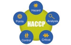 Clearwater, FL Special Processes Retail HACCP Training & Exam